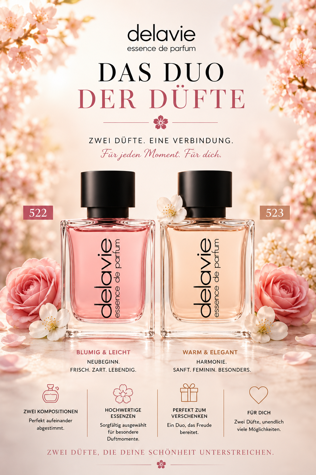 Das Duo der Düft